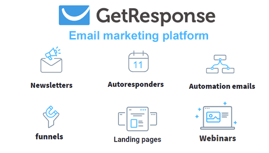 Getresponse email marketing